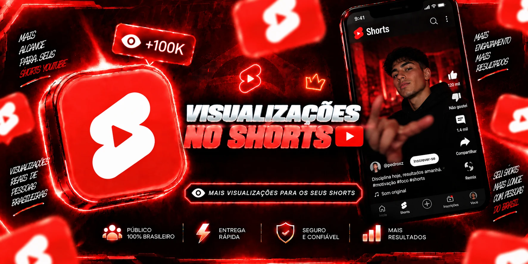 Visualizações em Shorts