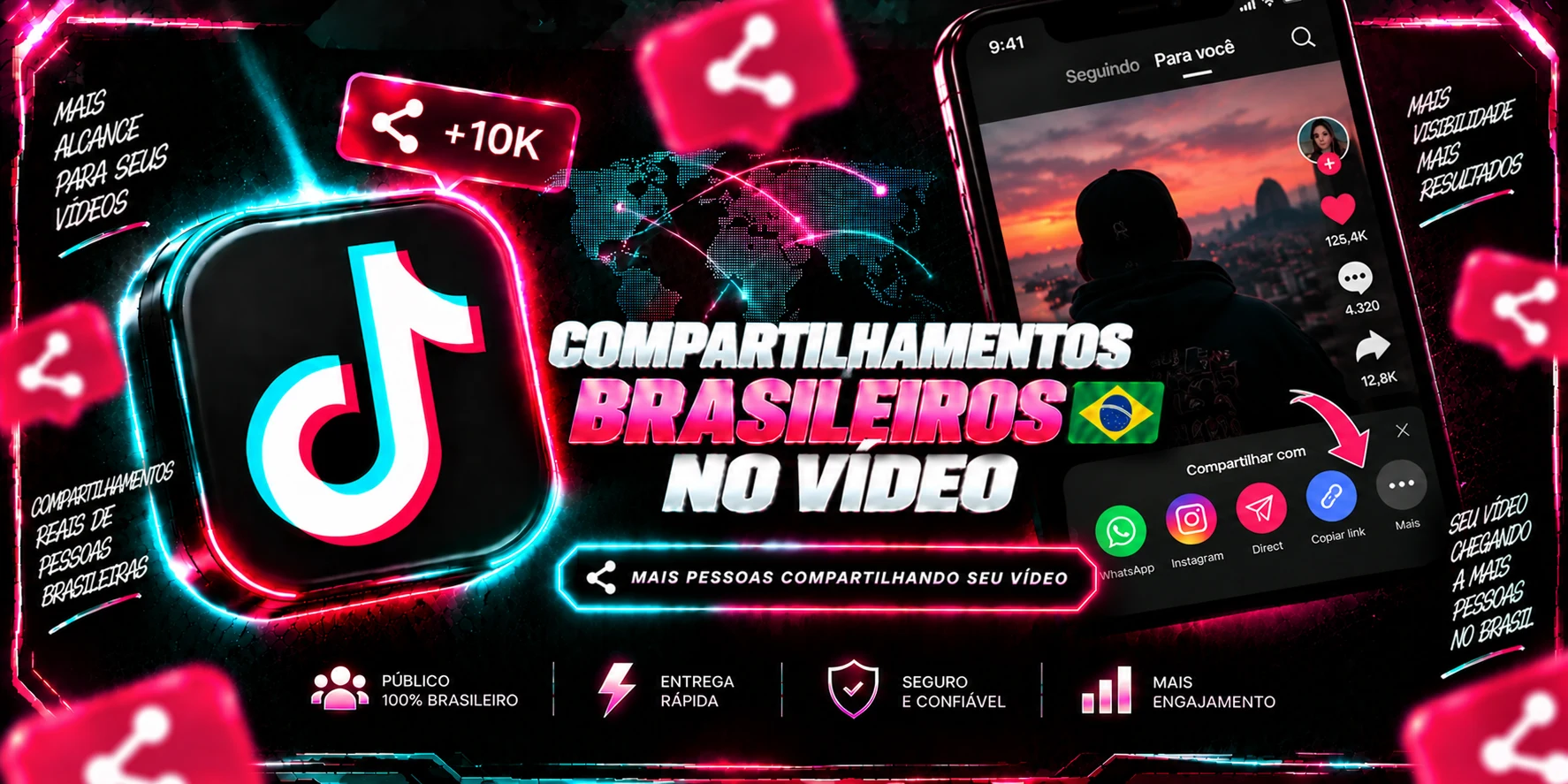 Compartilhamentos Brasileiros no Vídeo
