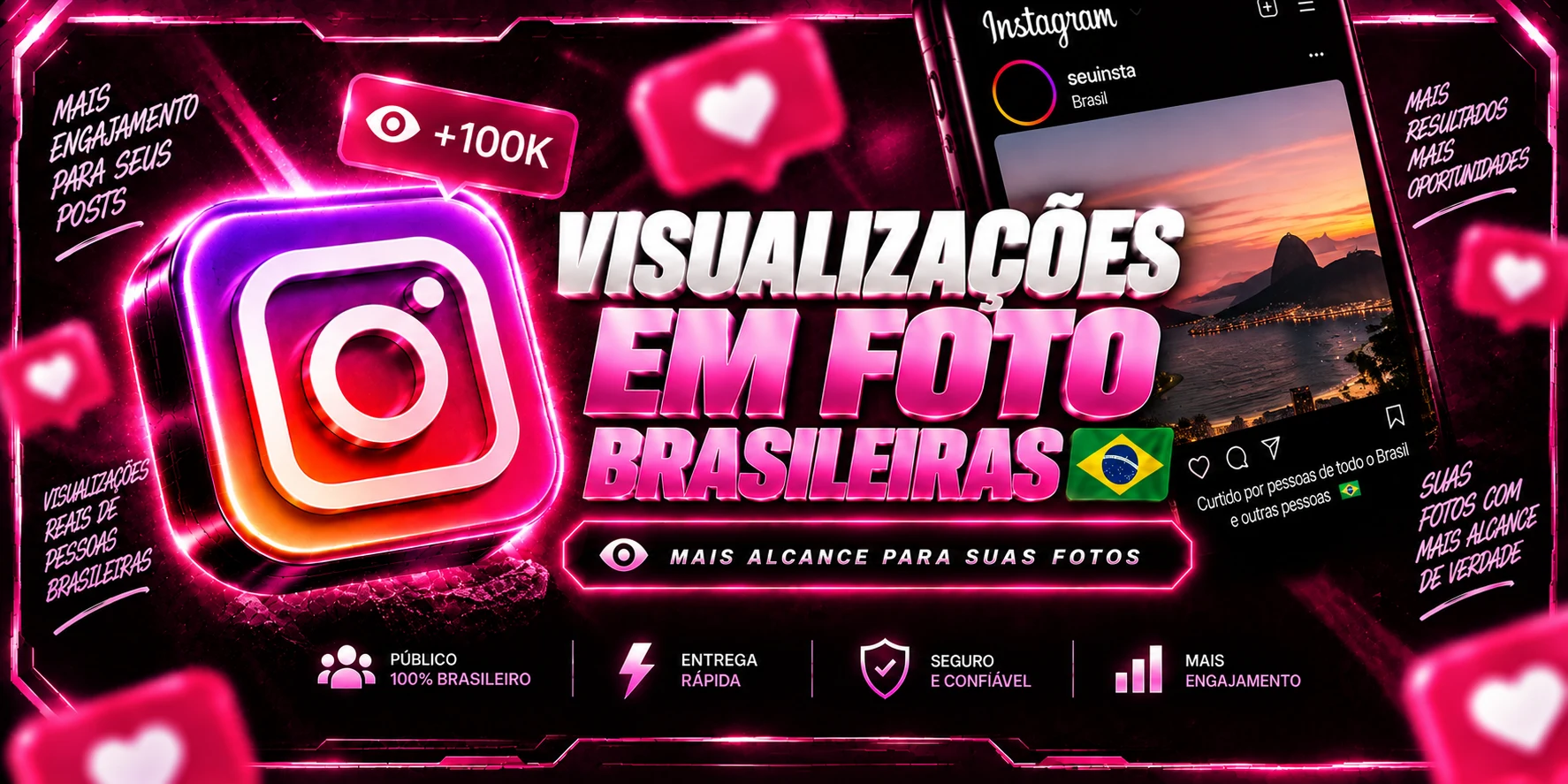 Visualizações em Fotos Brasileiras