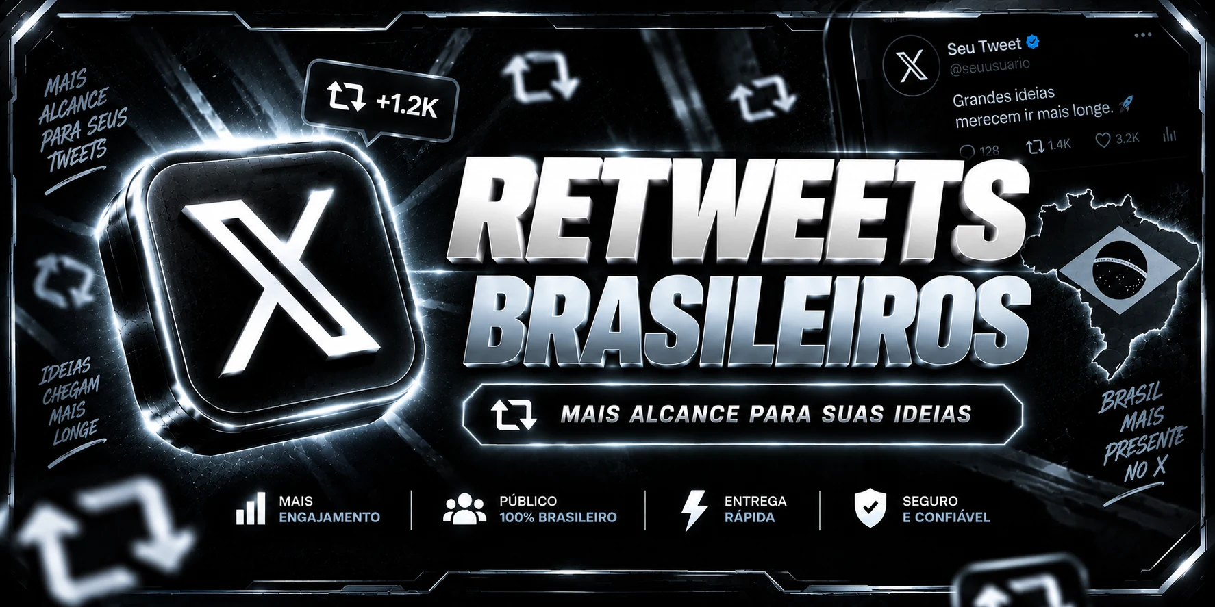 Retweets Brasileiros