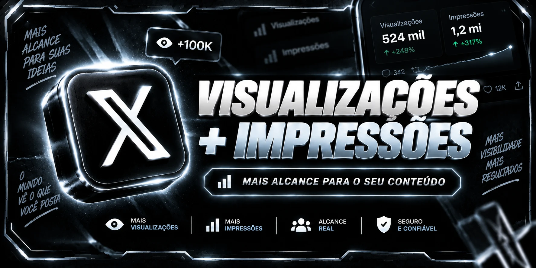 Visualizações + Impressões na Publicação