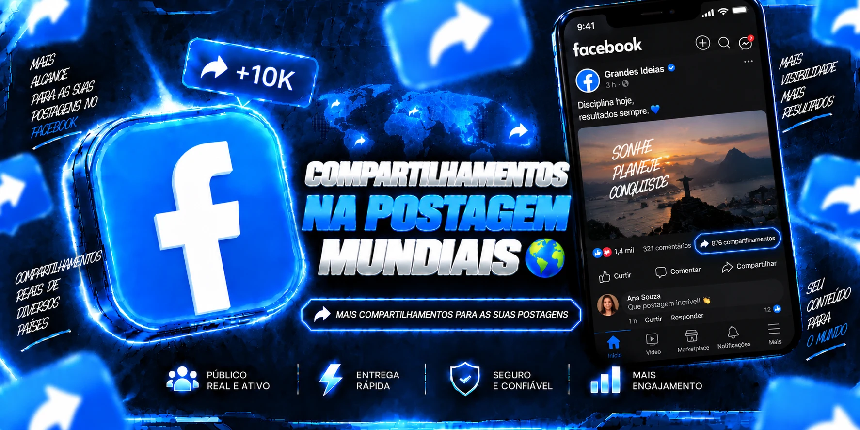 Compartilhamentos na Postagem