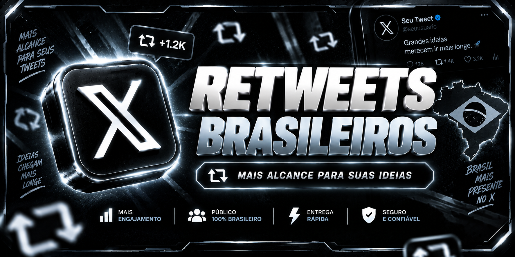 Retweets Brasileiros