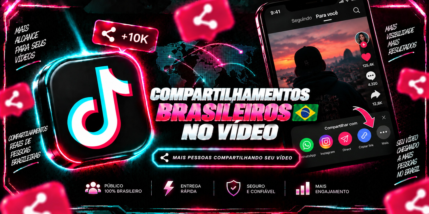 Compartilhamentos Brasileiros no Vídeo