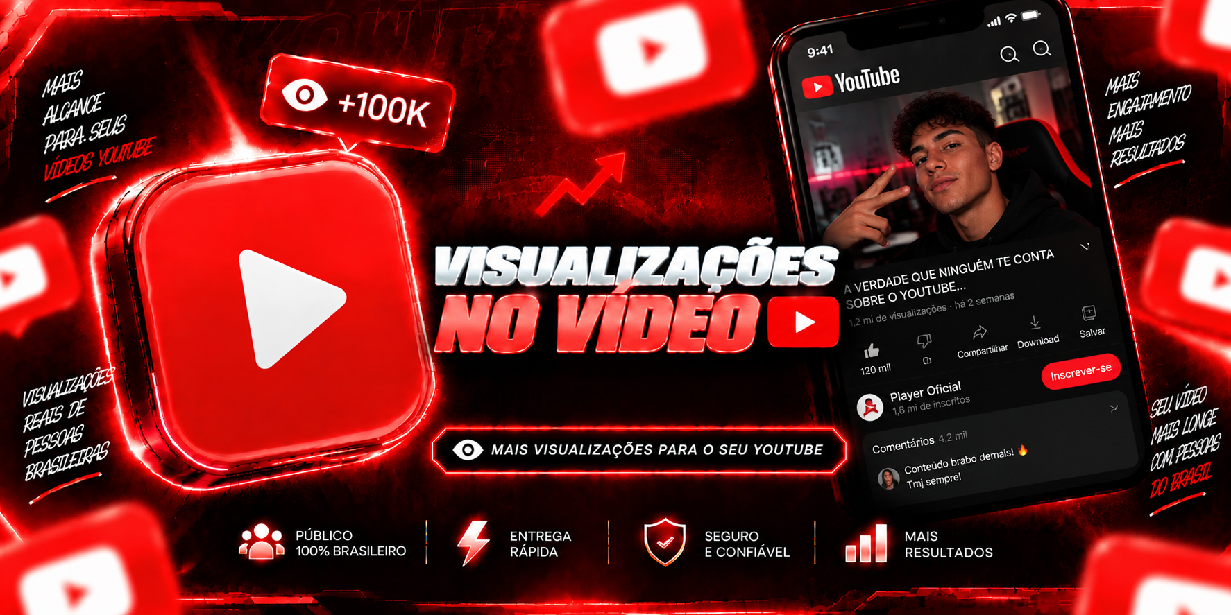 Visualizações no Vídeo (Alta Qualidade)