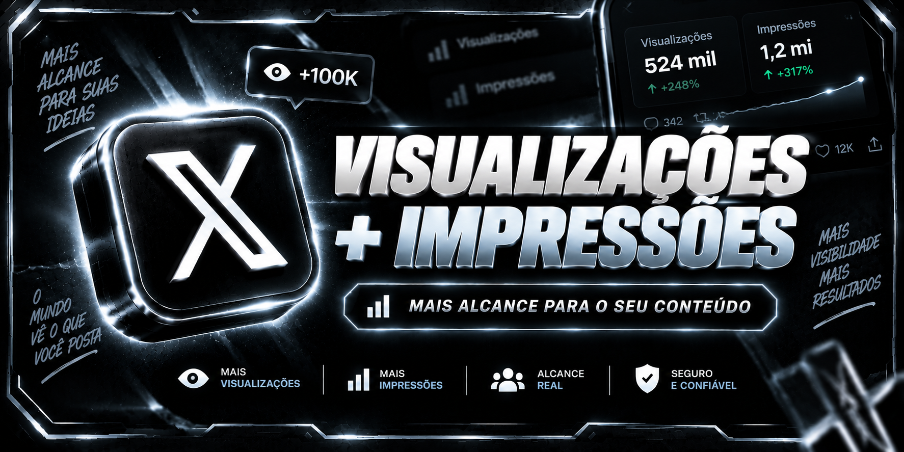 Visualizações + Impressões na Publicação