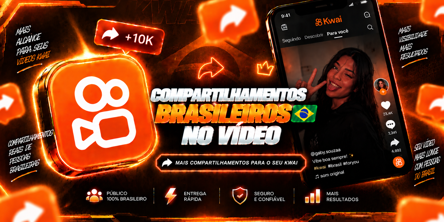 Compartilhamentos Brasileiros