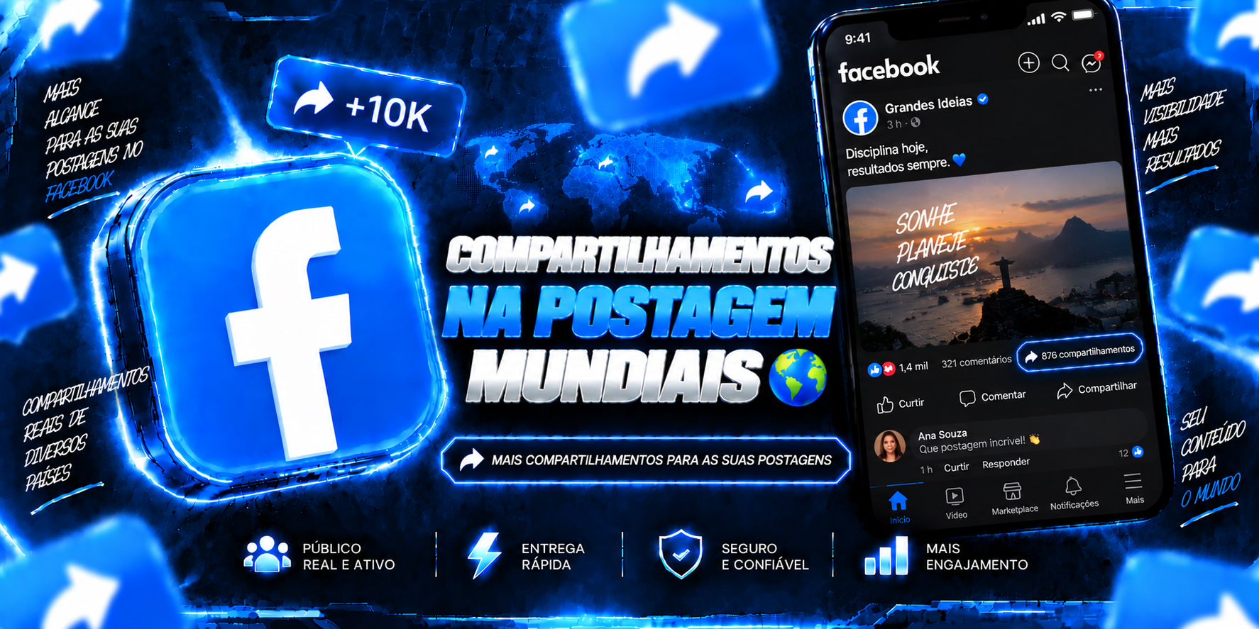 Compartilhamentos na Postagem