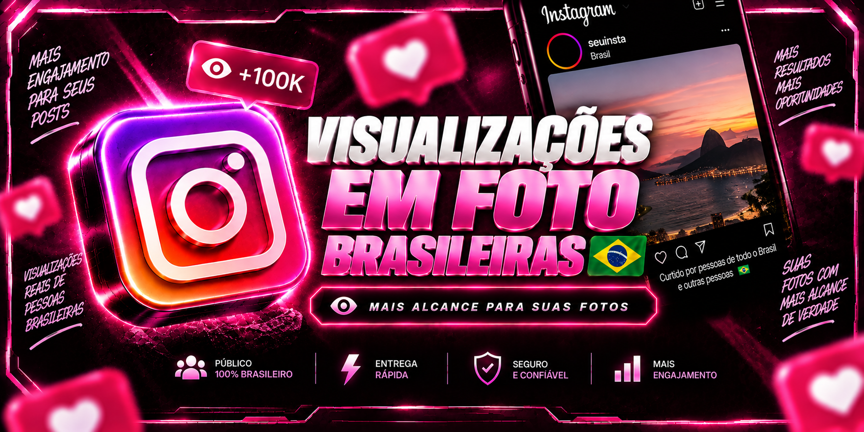 Visualizações em Fotos Brasileiras